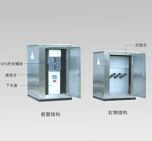 帶SF6負荷開關電纜分接箱